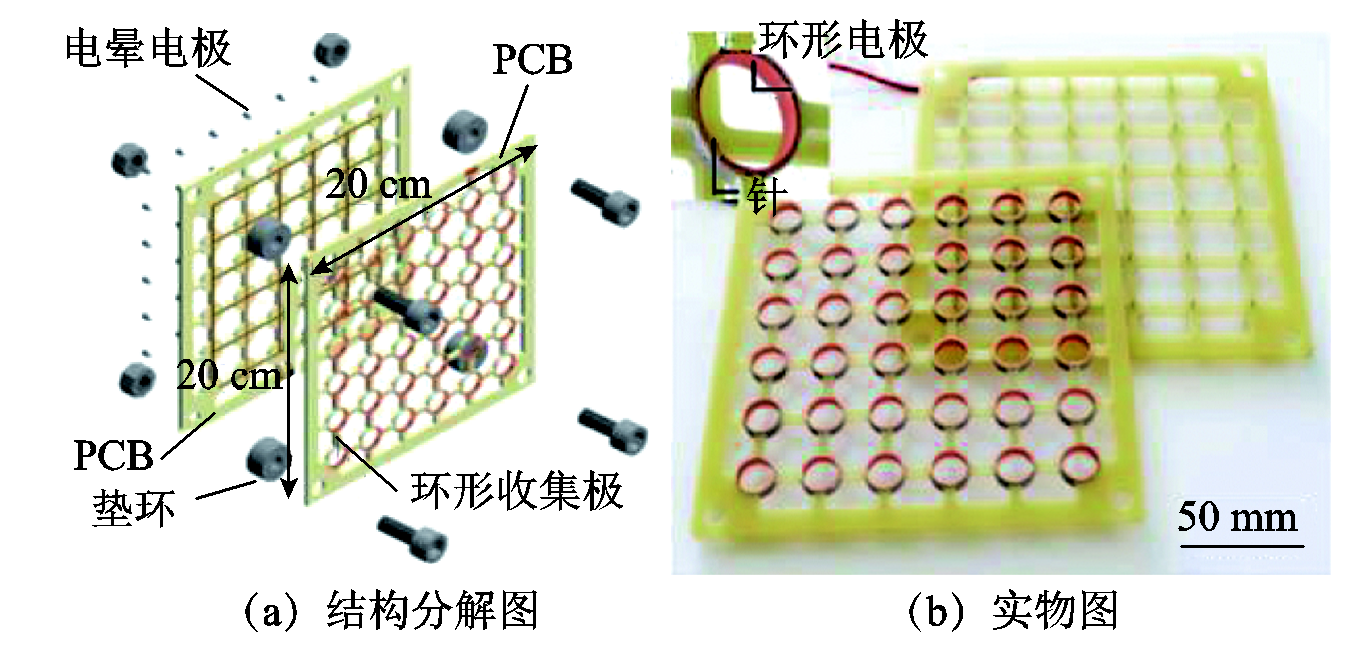 离子风技术应用前景光明，科学家提出改进措施，推动其进一步发展