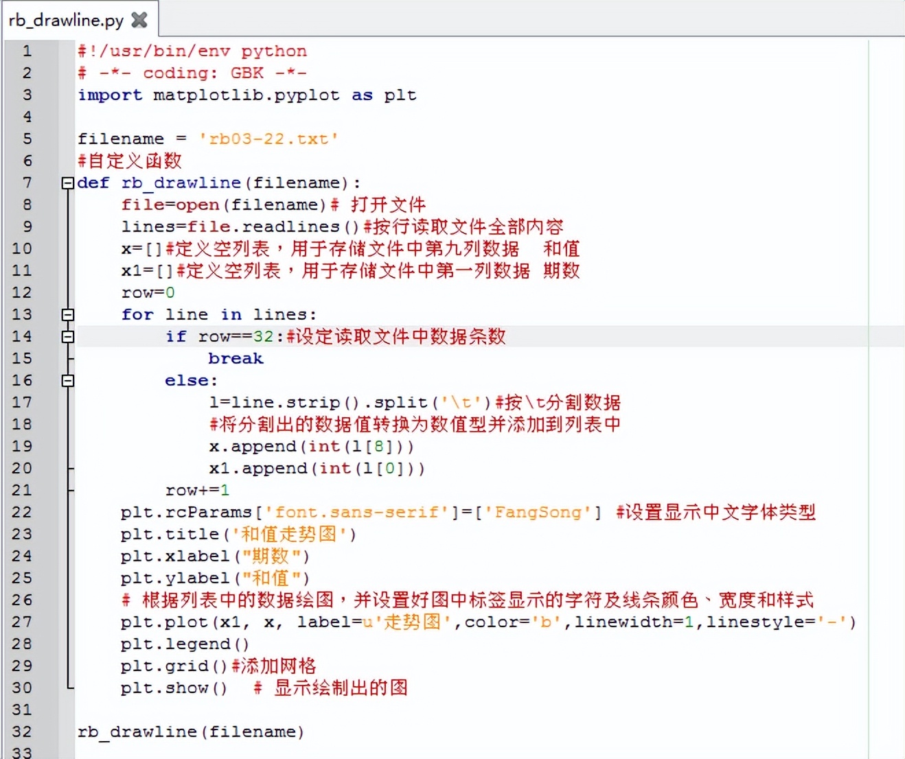 Python程序开发之简单小程序实例（12）绘制线图-双色球和值走势