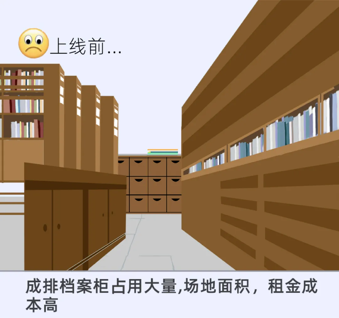 纸电一体化管理模式下，电子会计档案如何落地？