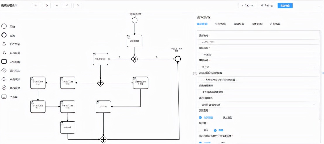 LeaRun低代码平台一站式搭建项目管理系统