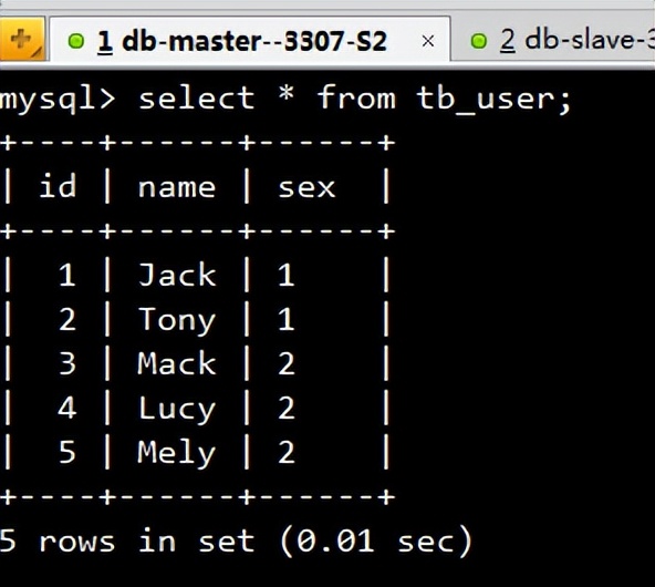 MySQL 讀寫分離