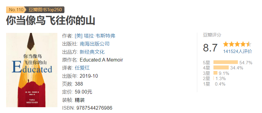 強烈推薦8本值得一看的好書