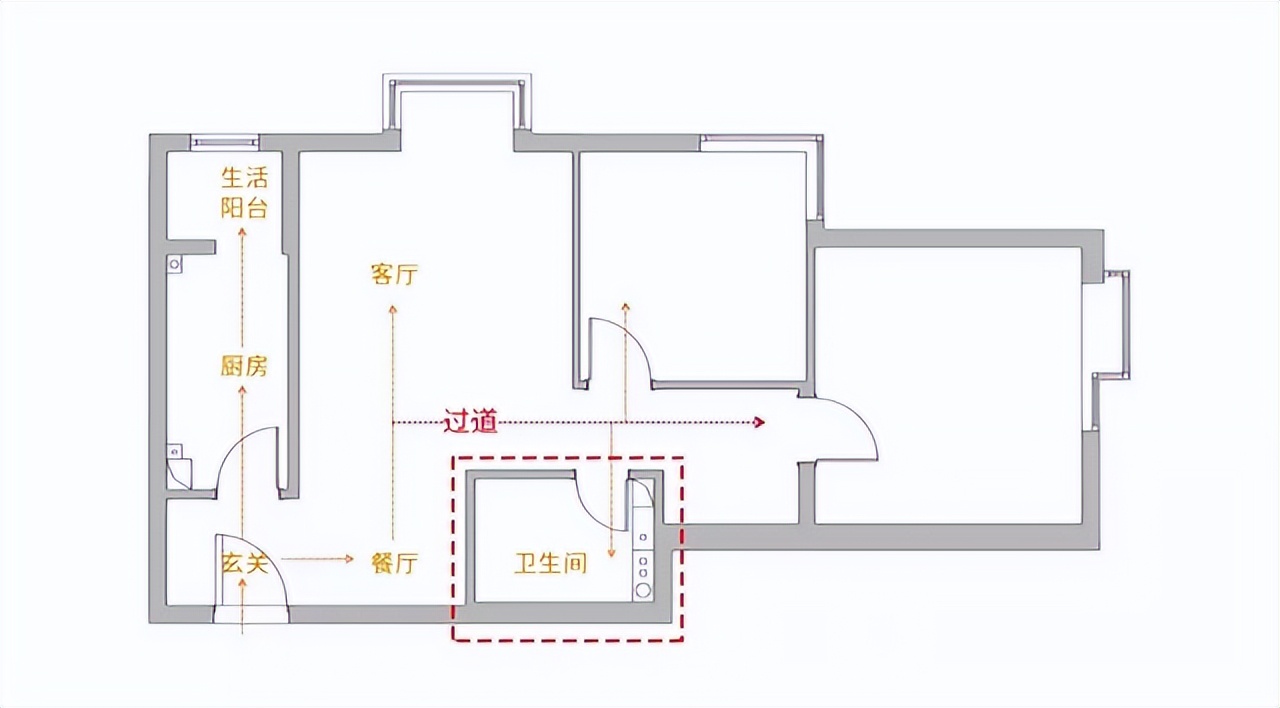 等我买第二套房，卫生间绝对不装洗手台，学别人这样做