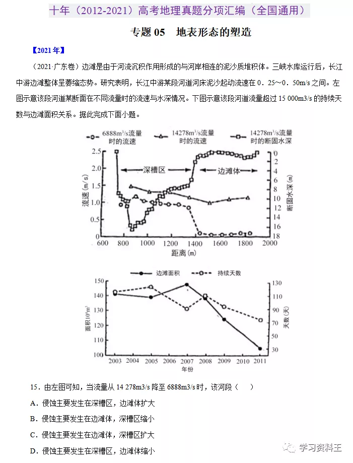 十年（2012-2021）高考地理真题分项汇编（全国通用），速速打印
