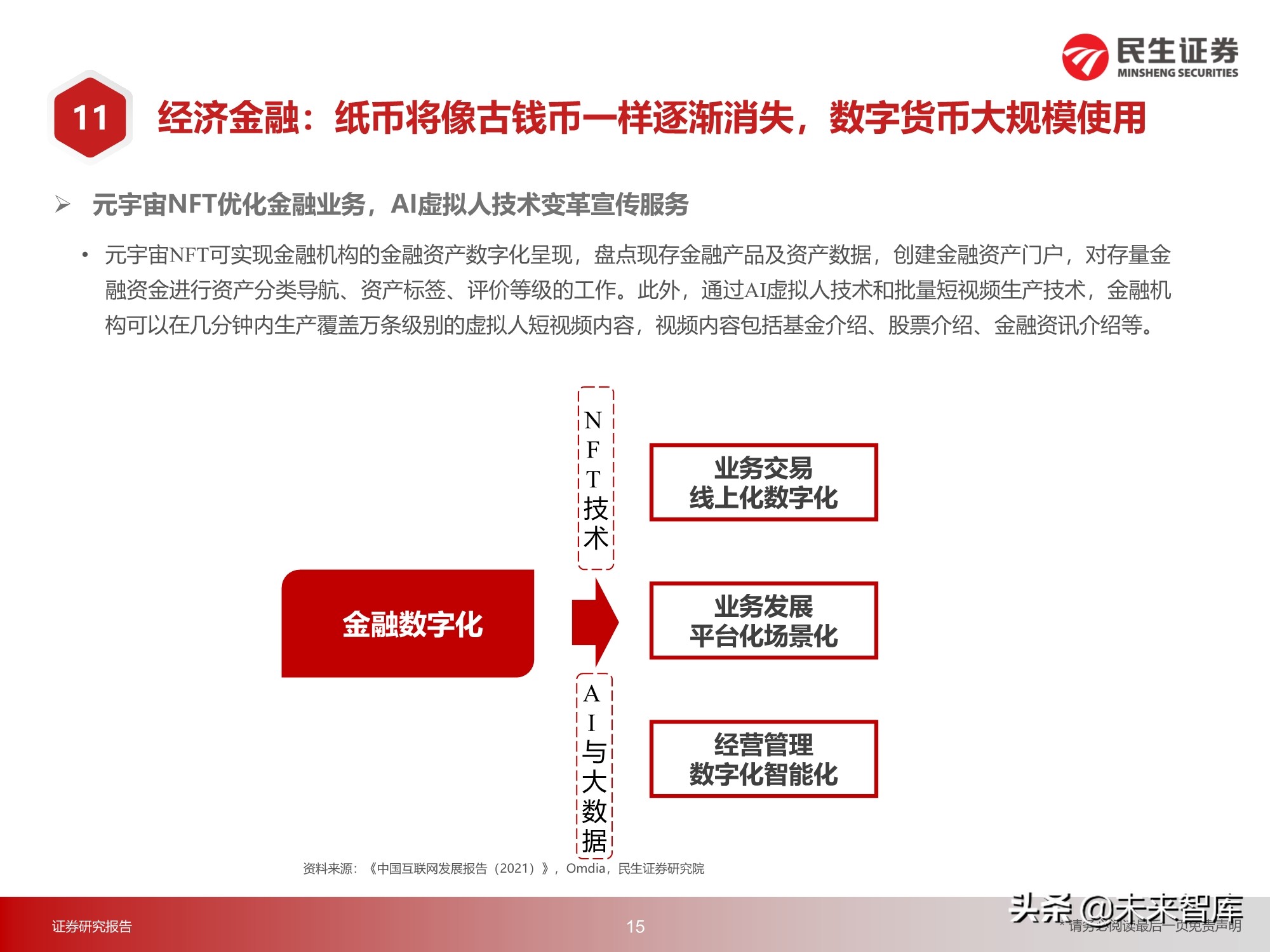 元宇宙行业217页深度研究：2030年的元宇宙产业