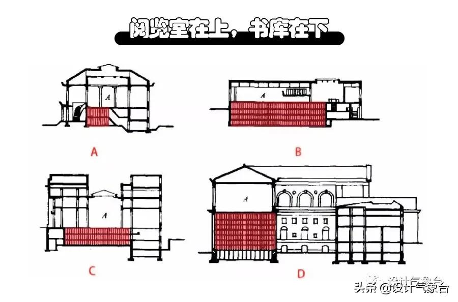 求求你，别再把图书馆变成网红打卡地了