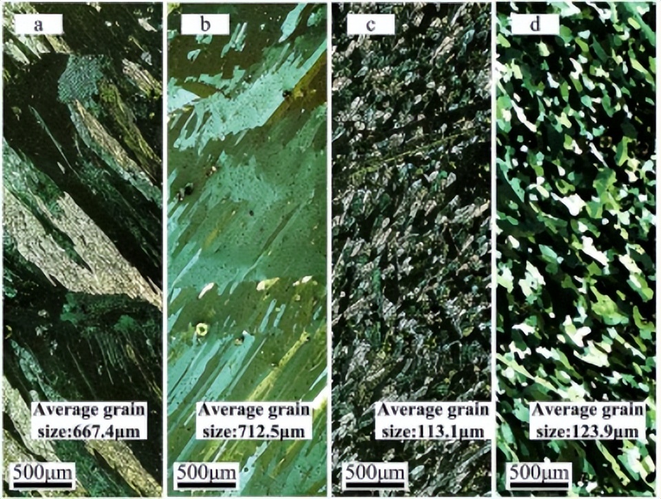 北京工业大学：增材制造高强度和高延展性的Al-Zn-Mg-Cu合金