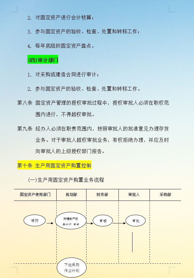 财务人都知道的18页固定资产管理制度，你知道吗？最新完整版