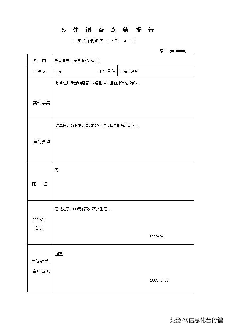 城市管理行政执法文书信息化管理系统软件开发设计解决方案