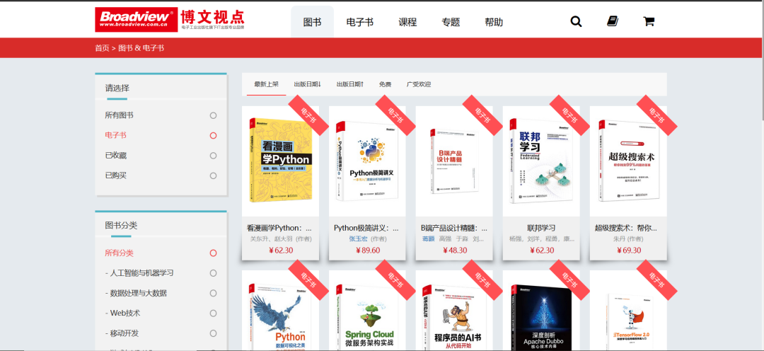 9大方向58个网站介绍，程序员学习数据分析的必备收藏汇总