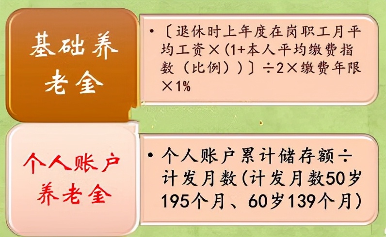 2011年平均工资,2011年平均工资是多少