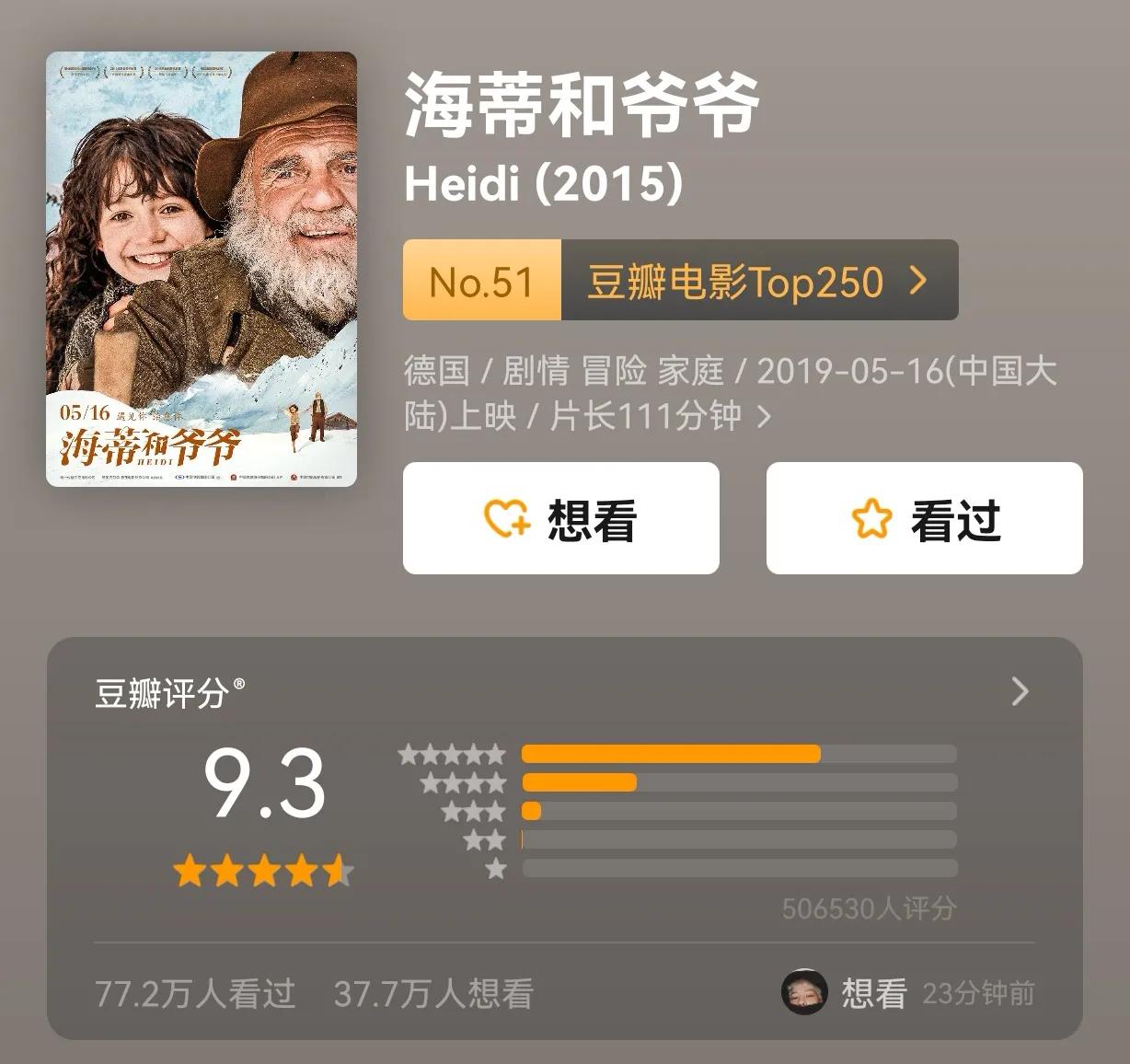 20部夏天宅家必看的治愈系电影