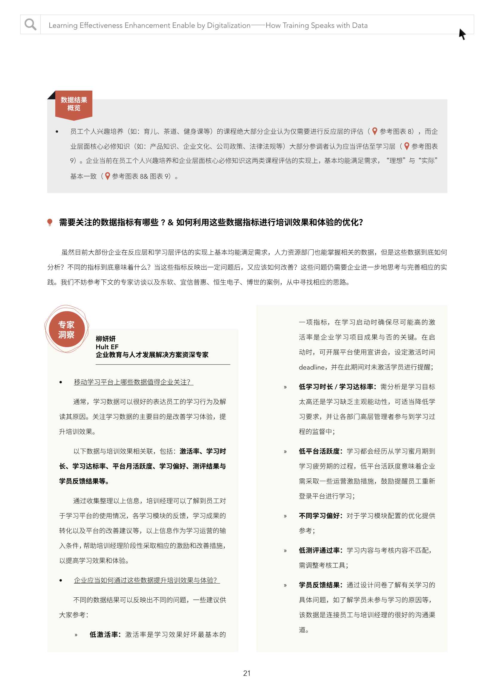 数字化手段助力学习效果提升：培训如何用数据说话