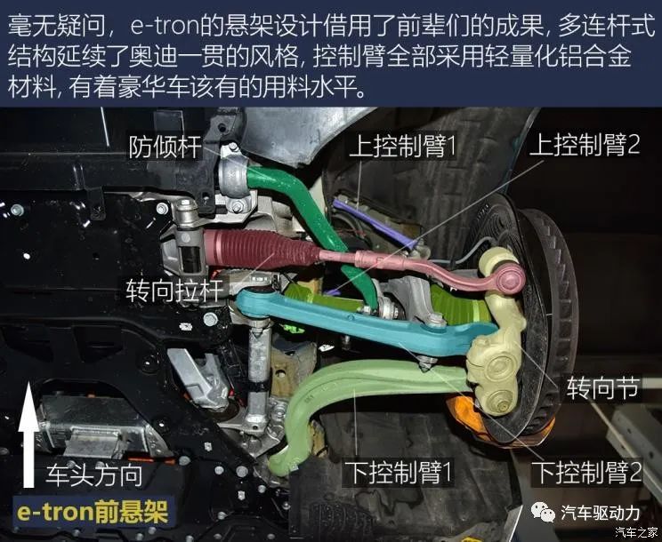 奥迪e-tron纯电动汽车底盘系统介绍（上）