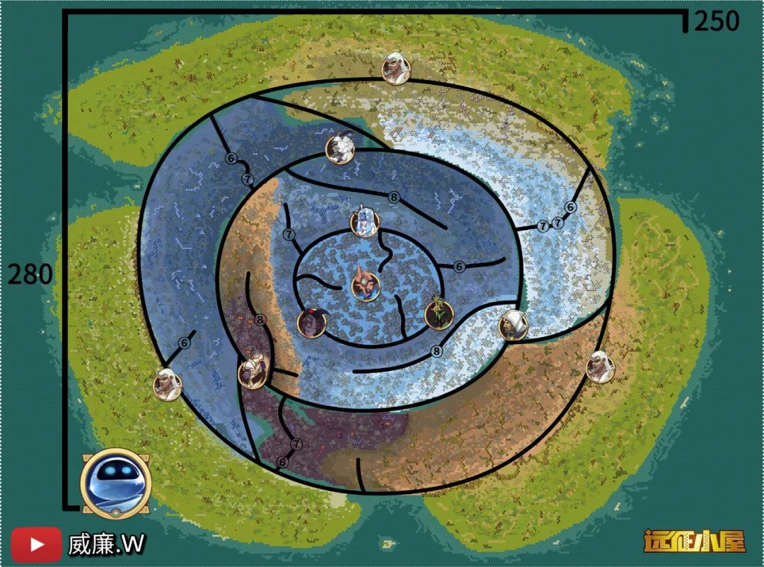 赏金试炼、奇境漫游、S6团本、乱时，超多内容汇总