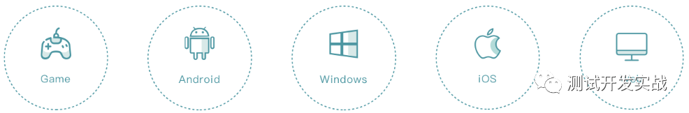 基于圖像識別框架Airtest的Windows項(xiàng)目自動化測試實(shí)踐