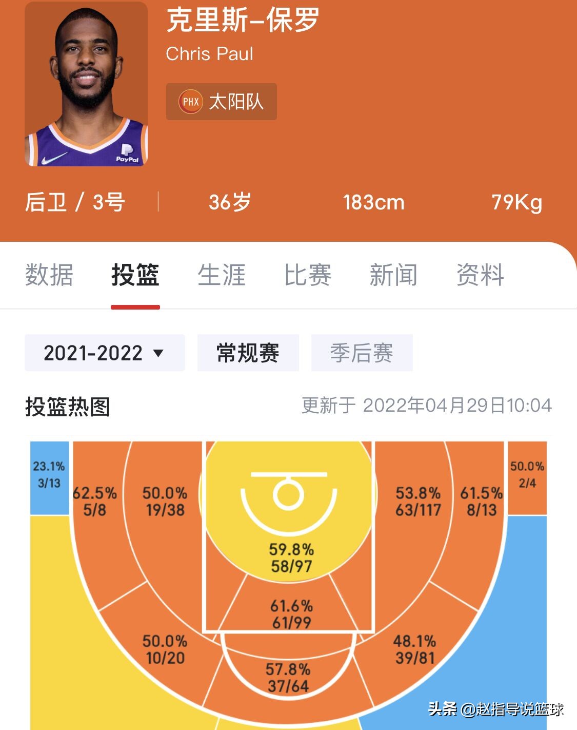 nba为什么中投不如投三分(男篮国家队后卫的最短板技术竟是中投，多名球员已放弃，专注三分)