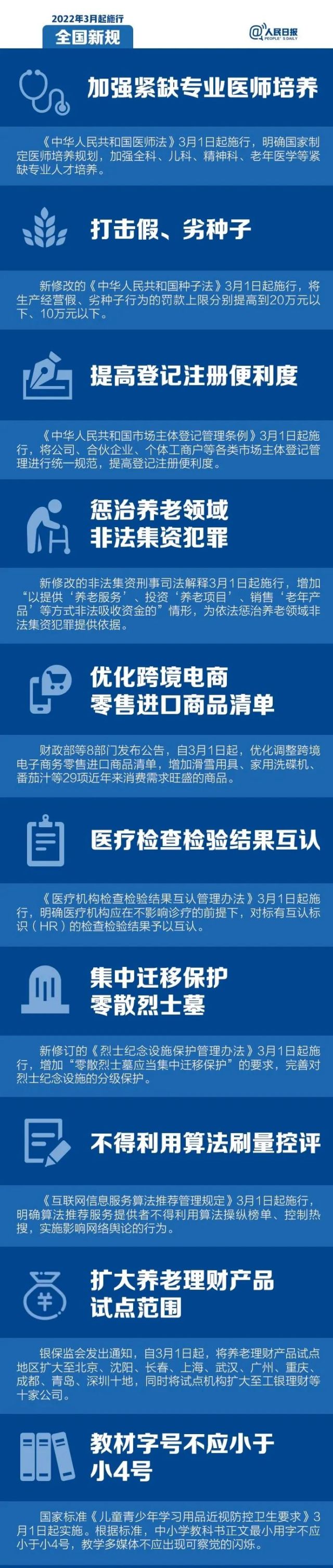 快递新规,快递新规今起实施2022