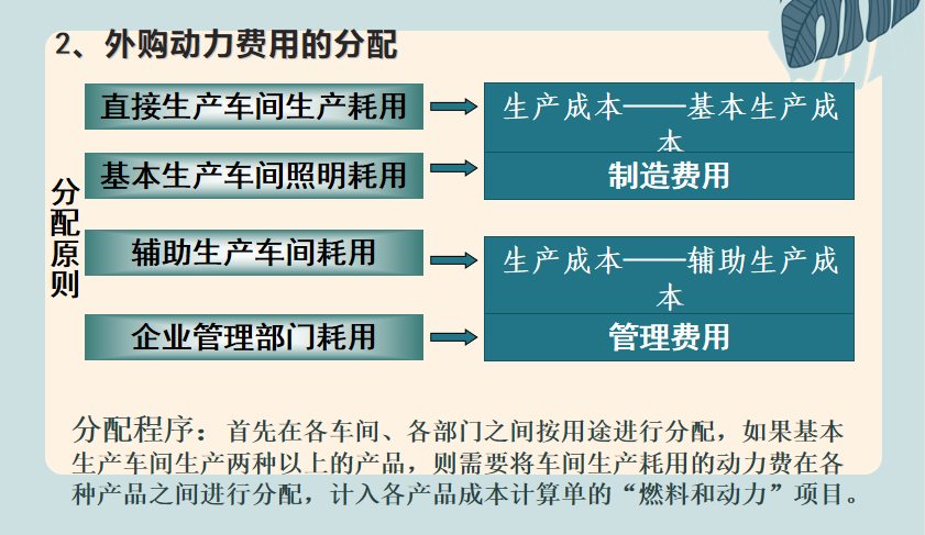 成本会计：工业企业成本管理会计核算，建议收藏