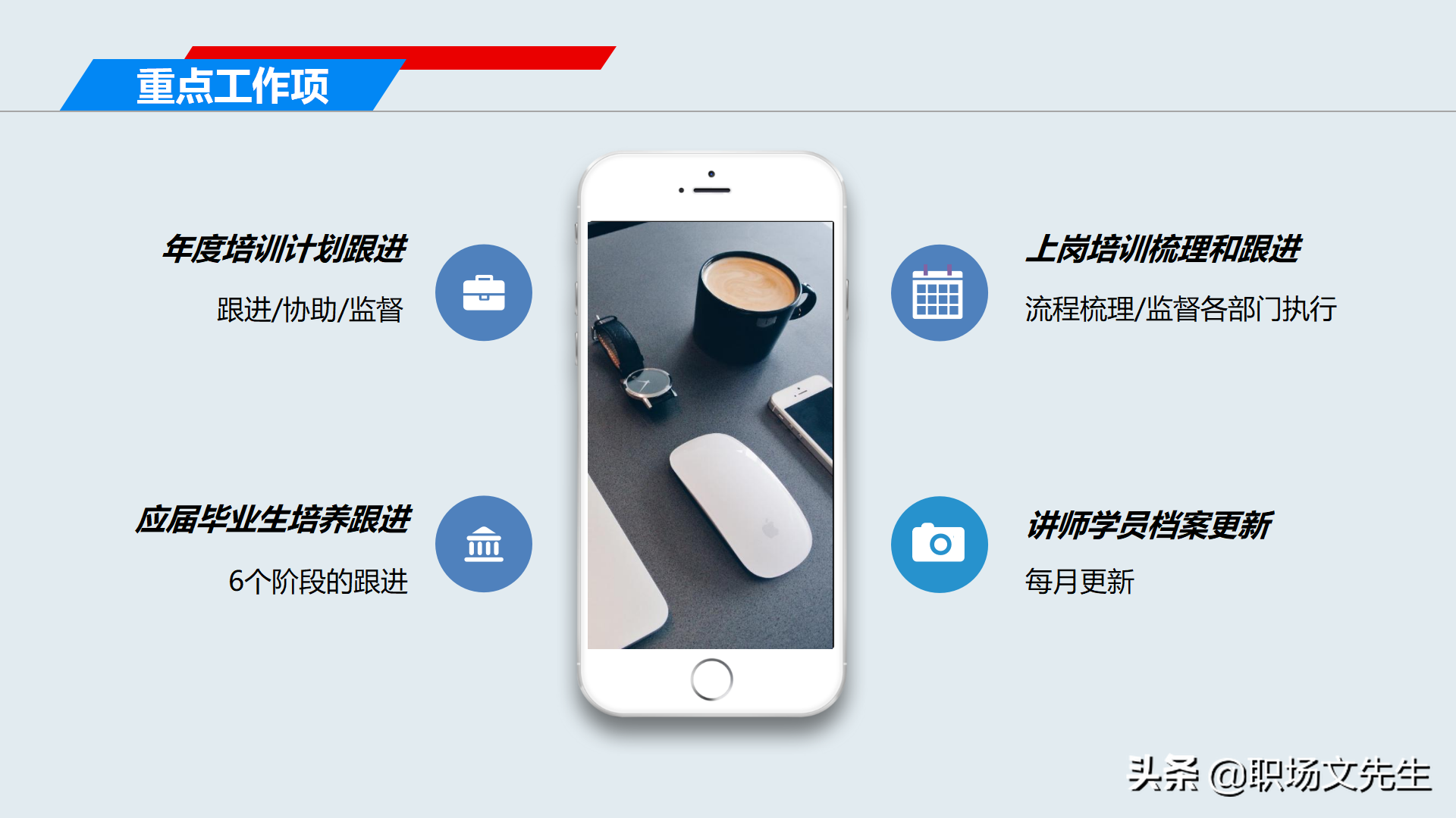 2022年工作规划，2021年培训工作总结及2022计划，年度培训总结