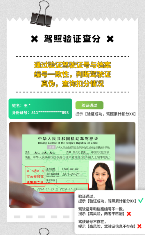 租车行业最真实的内幕，资深租赁人告诉你怎样做风控