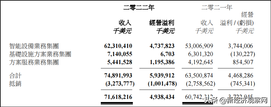 48亿勇做接盘侠，再走20年前回头路，左右摇摆的联想路在何方