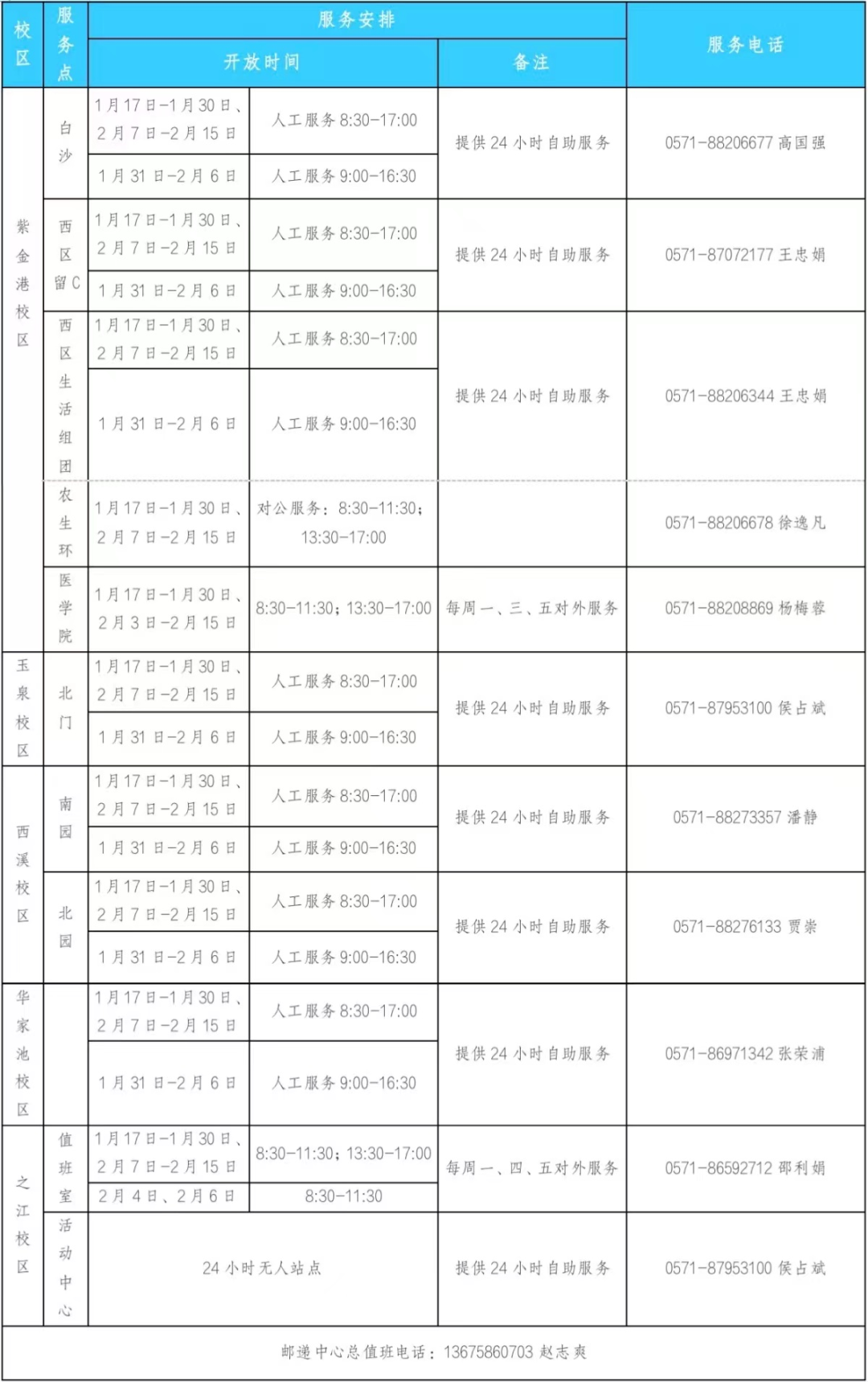 转发收藏！浙大寒假生活服务指南，很实用
