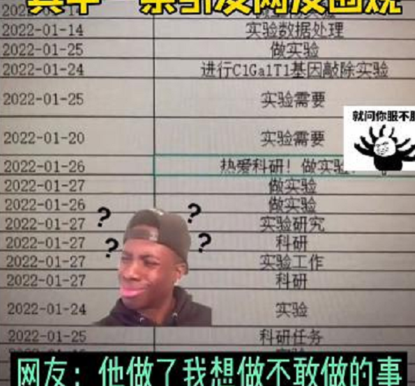 大学生申请放假留校，给出“五字”理由，网友：艺高人胆大