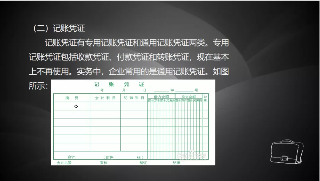 财务经理：不会手工账拒绝录用！完整版手工全盘图文解析，拿去用