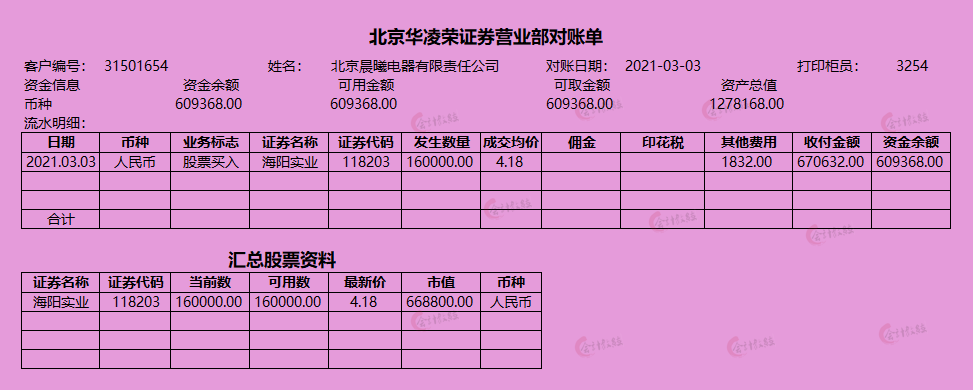 90后电器制造业会计，拿三倍工资，让人羡慕不已，有绝招哦