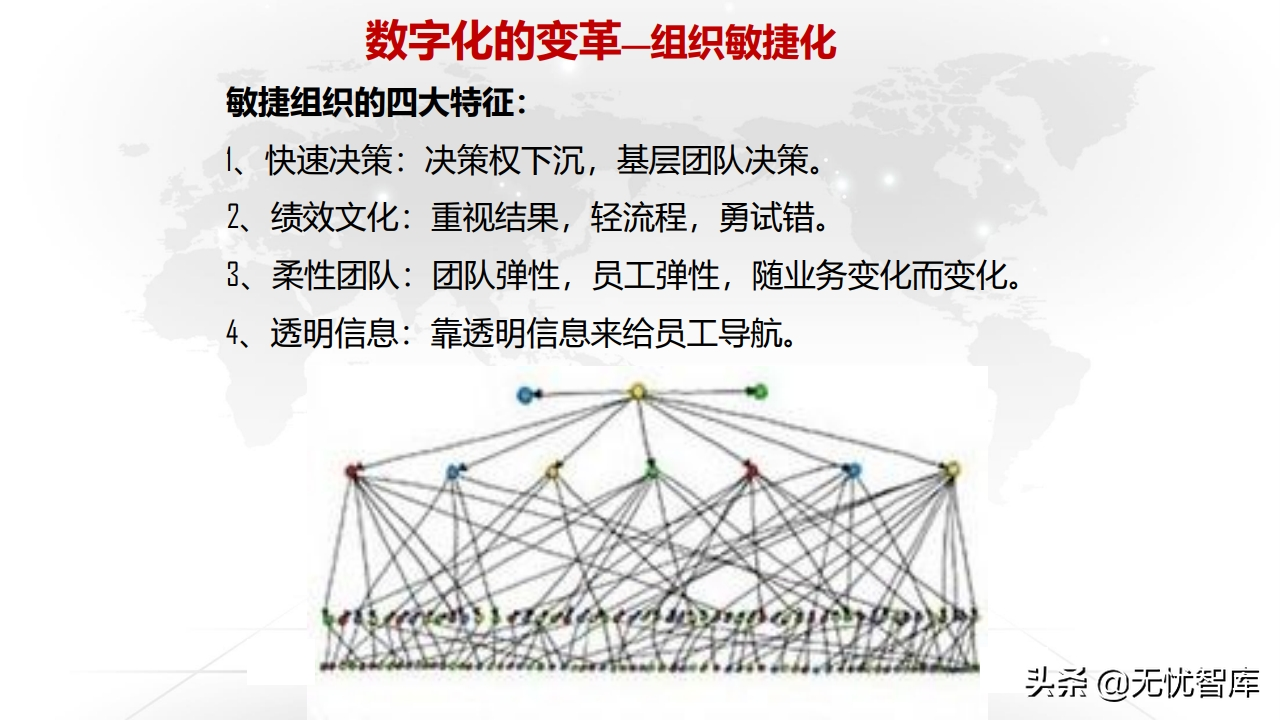 值得收藏！总120页大型企业数字化转型与运营策略（附PPT全文）