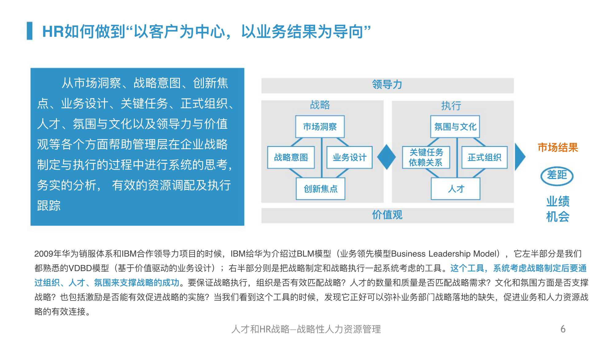 华为人力资源管理体系精髓及启示