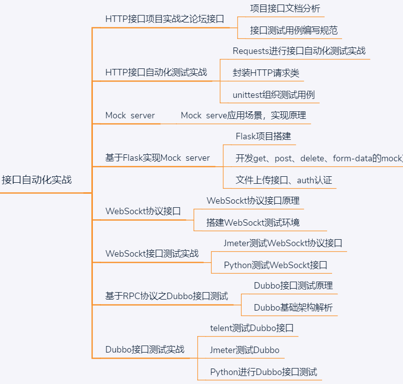 互联网内卷严重？你咋不看看其他行业呢？无非是三十晚上无月亮