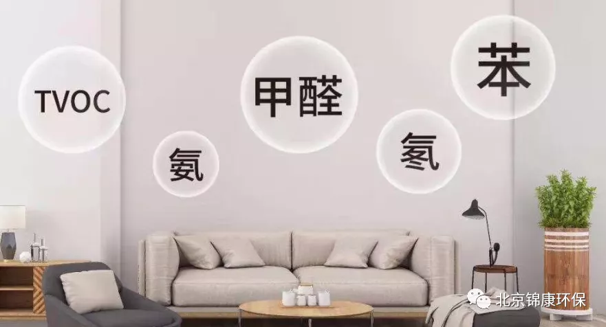 室內污染危害你知道多少？不只是甲醛，還有它們