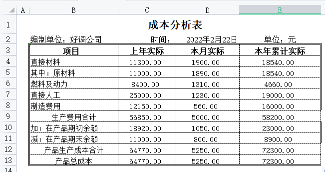 成本分析报告的主要内容包括什么？excel成本分析表制作教程