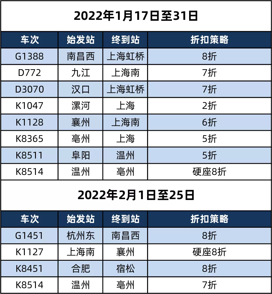 网上怎么预定火车票,网上怎么预定火车票了