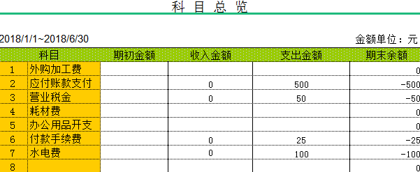 新来的出纳从不加班，看完她用的财务出纳管理系统，我真的酸了
