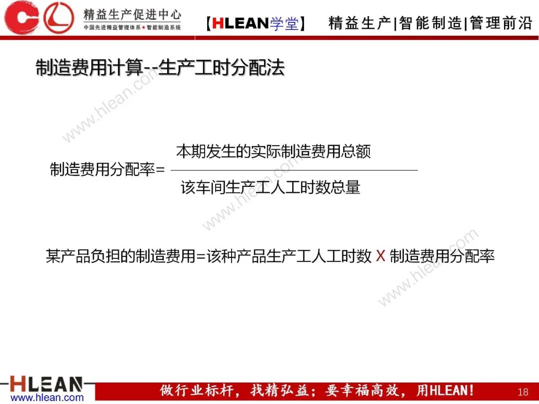 如何有效降低工廠成本
