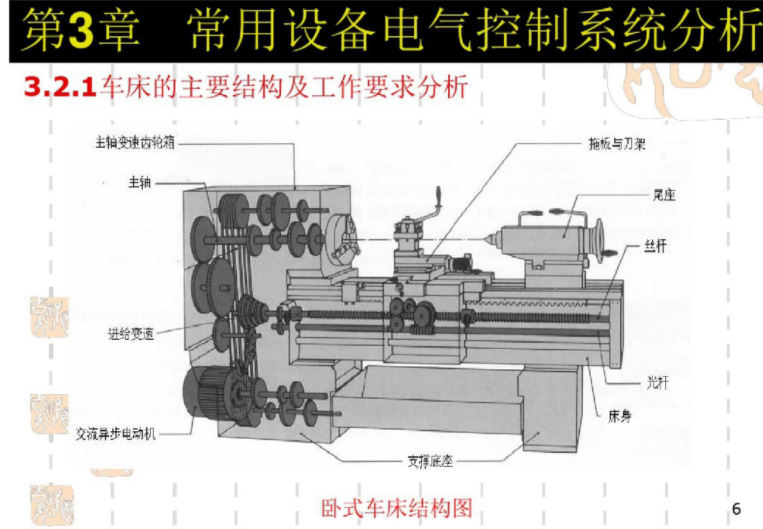 电工想加薪？317页高级维修电工实用技能一本通，升职加薪全靠它
