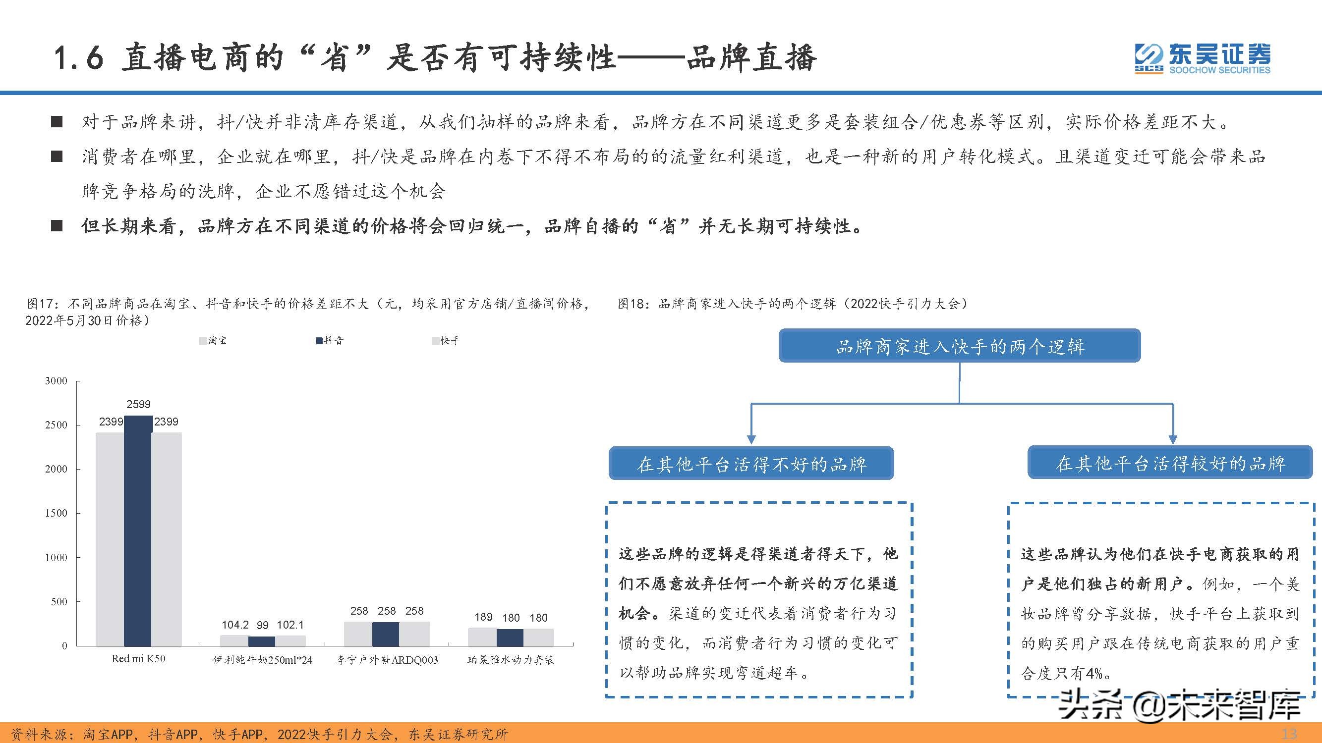 直播电商行业专题研究：直播电商的本质、天花板及货币化率探讨