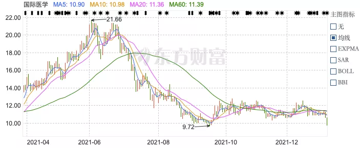 西安“1老1小”人命背后现上市公司，老板靠秘方起家