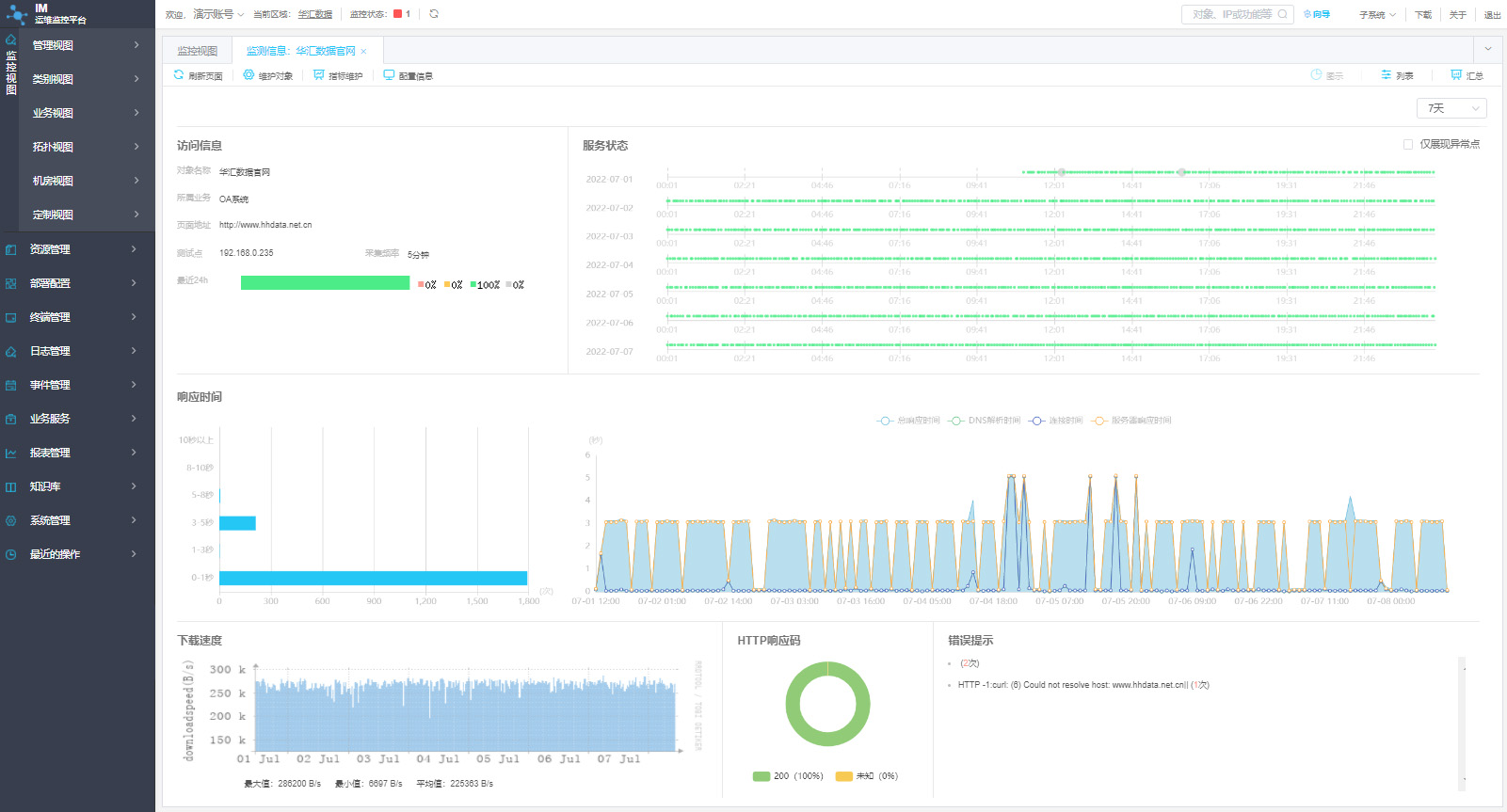 监控web页面的性能指标-华汇数据监控平台