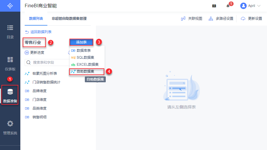 搭建10分钟，解决90%问题！帕累托分析模型为何这么强？