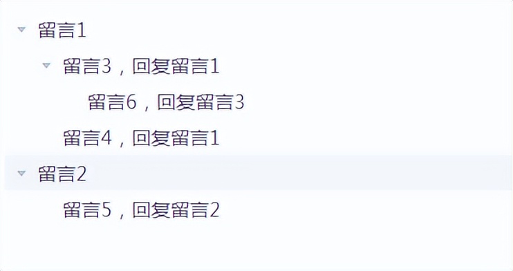 Java递归实现评论多级回复