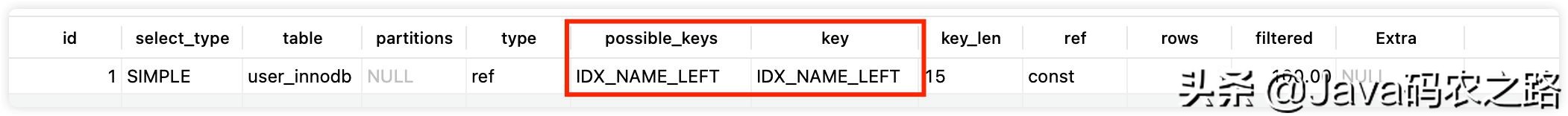 图解｜用好MySQL索引，你需要知道的一些事情