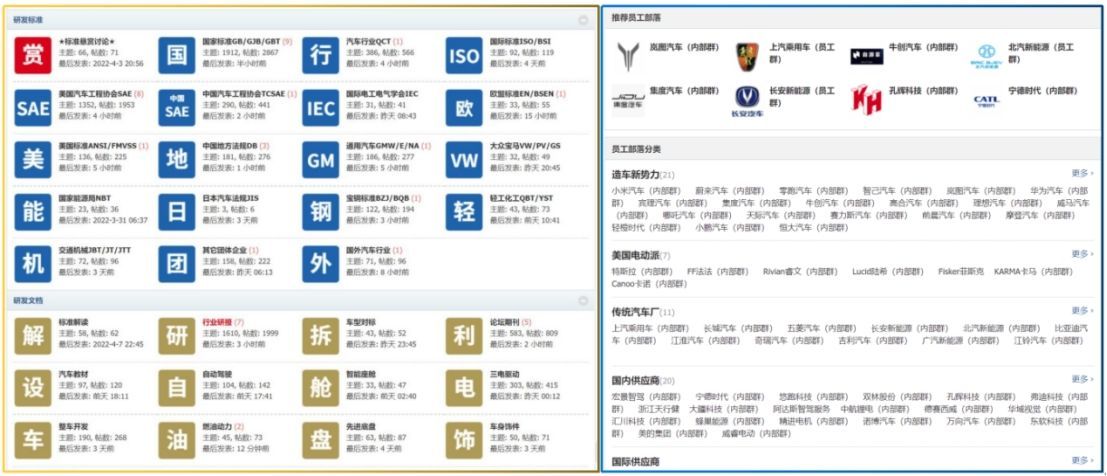 2022年新能源汽车报告-智能座舱产业链将迎来全面重构