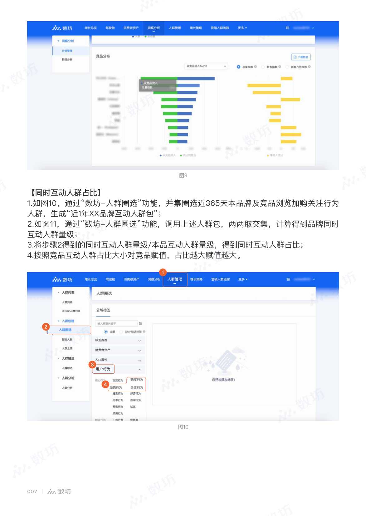 京东干货！151页《2022数坊生意洞察白皮书》