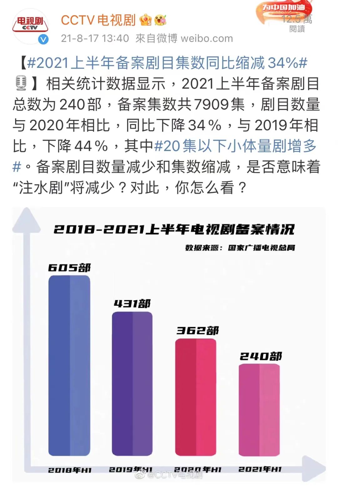 那些年看不懂的追剧“黑话”，都在这里了