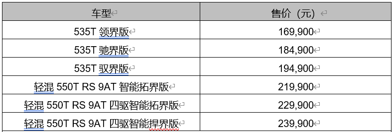 48V混动系统加载，2022款雪佛兰新探界者2.0T车型动力升级