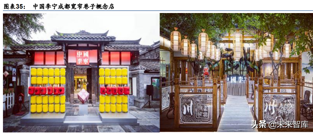 纺织服装行业研究：国产品牌未来市场份额有望提升